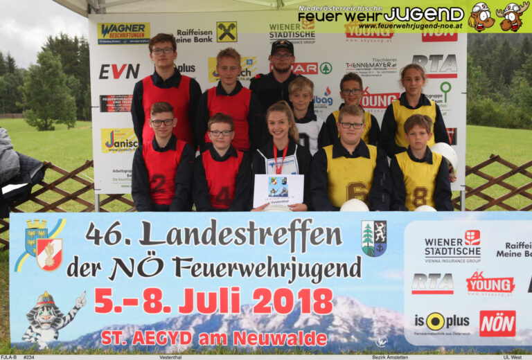 Feuerwehrjugendlager 2018